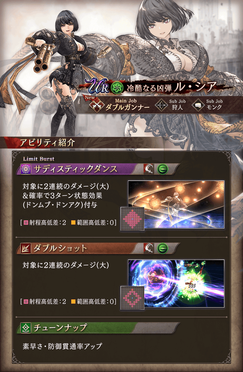 指摘 ル シアの3dモデル 酷すぎない ｗｗｗｗｗ